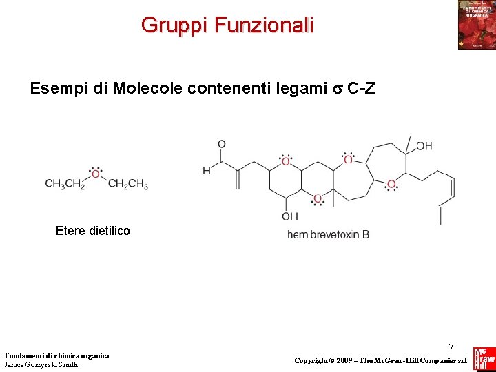 Gruppi Funzionali Esempi di Molecole contenenti legami C-Z Etere dietilico Fondamenti di chimica organica