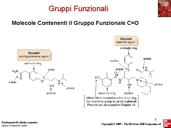 Gruppi Funzionali Molecole Contenenti il Gruppo Funzionale C=O Fondamenti di chimica organica Janice Gorzynski