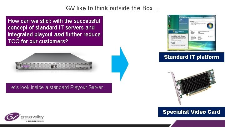 GV like to think outside the Box… How can we stick with the successful