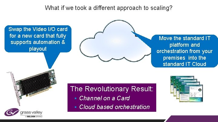 What if we took a different approach to scaling? Swap the Video I/O card