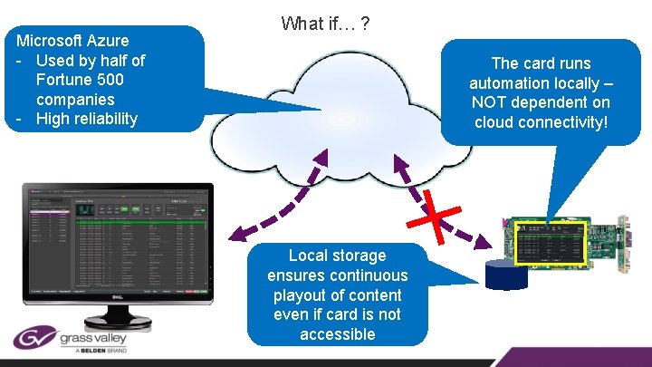 Microsoft Azure - Used by half of Fortune 500 companies - High reliability What