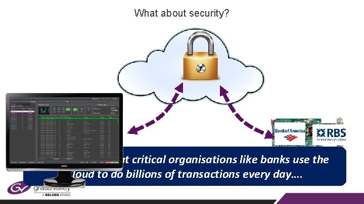 What about security? Keep in mind that critical organisations like banks use the Cloud