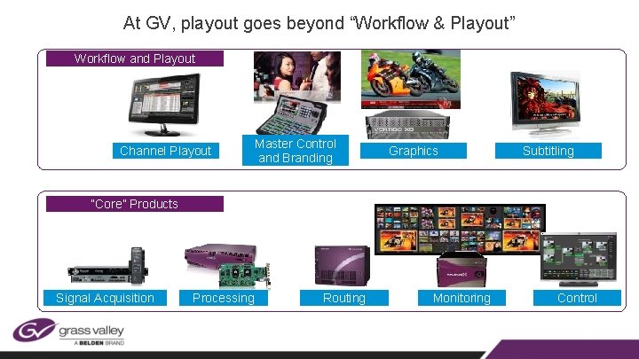 At GV, playout goes beyond “Workflow & Playout” Workflow and Playout Channel Playout Master