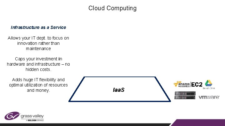 Cloud Computing Infrastructure as a Service Allows your IT dept. to focus on innovation