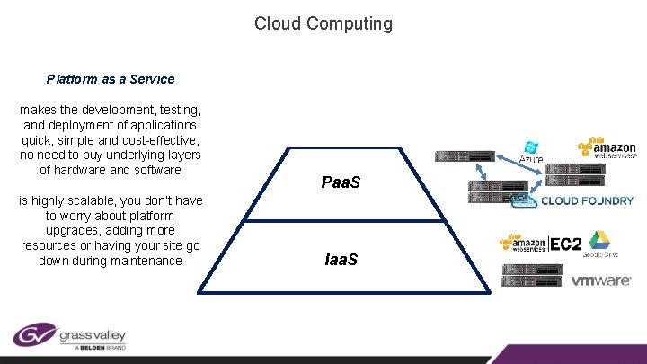 Cloud Computing Platform as a Service makes the development, testing, and deployment of applications