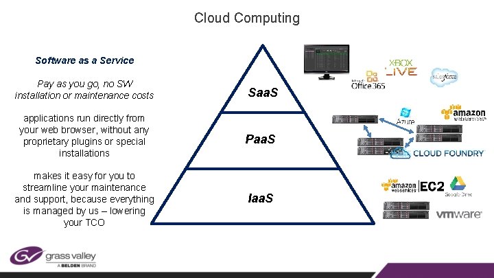 Cloud Computing Software as a Service Pay as you go, no SW installation or