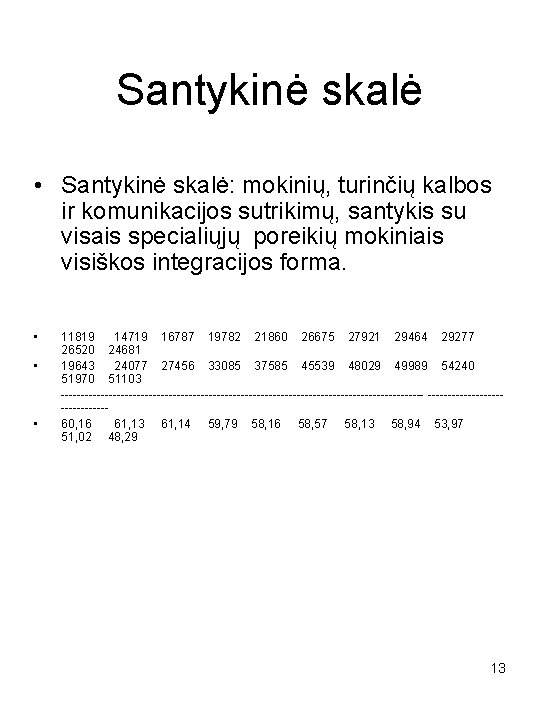 Santykinė skalė • Santykinė skalė: mokinių, turinčių kalbos ir komunikacijos sutrikimų, santykis su visais