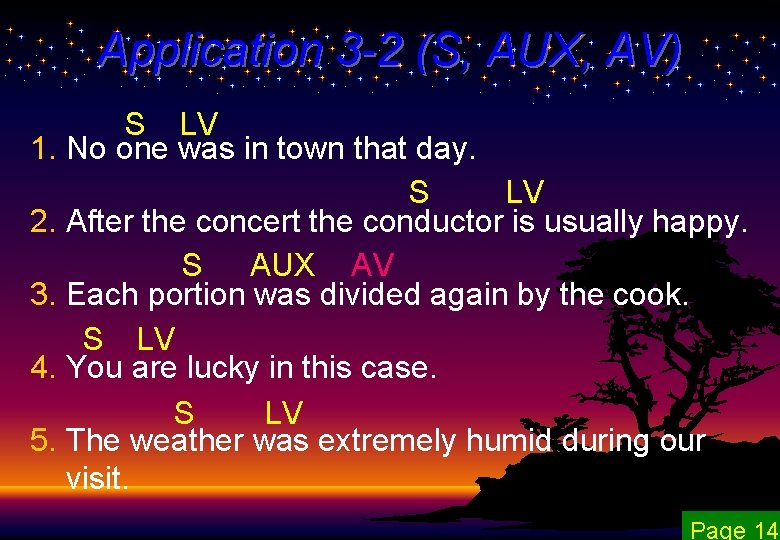 Application 3 -2 (S, AUX, AV) S LV 1. No one was in town
