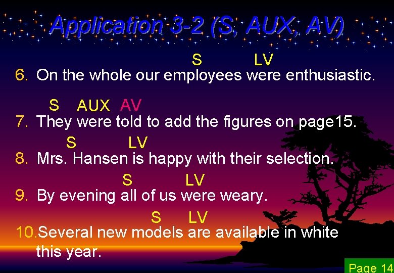 Application 3 -2 (S, AUX, AV) S LV 6. On the whole our employees