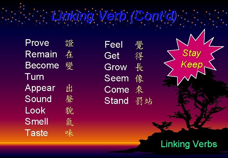 Linking Verb (Cont’d) Prove Remain Become Turn Appear Sound Look Smell Taste 證 在 Linking Verb (Cont’d) Prove Remain Become Turn Appear Sound Look Smell Taste 證 在
