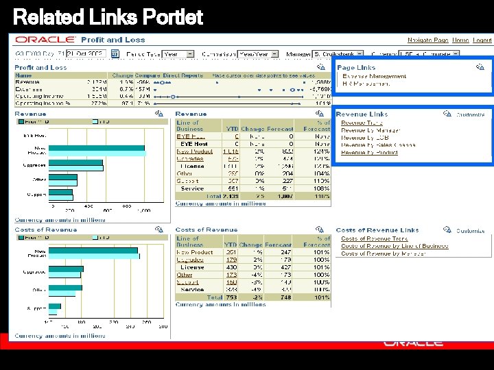 Related Links Portlet 