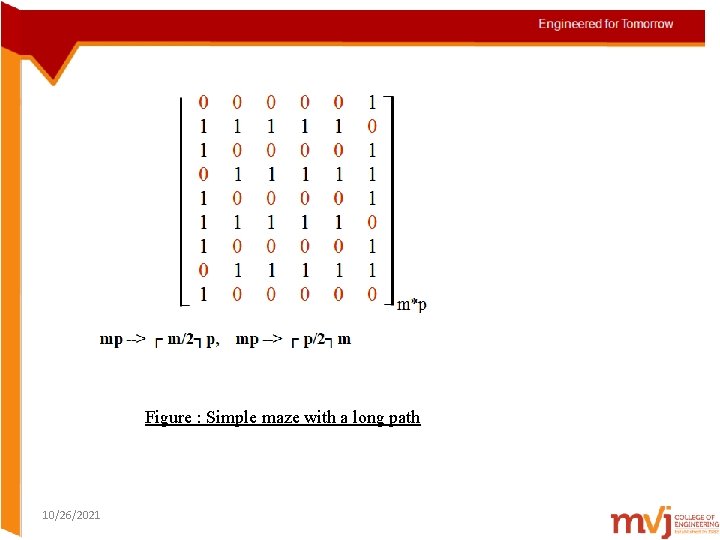 Figure : Simple maze with a long path 10/26/2021 