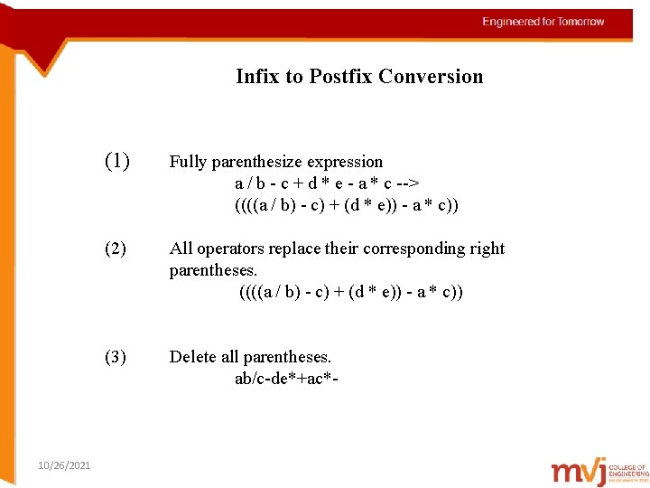 Infix to Postfix Conversion 10/26/2021 (1) Fully parenthesize expression a / b - c