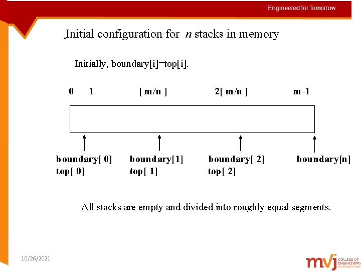 Initial configuration for n stacks in memory Initially, boundary[i]=top[i]. 0 1 boundary[ 0] top[