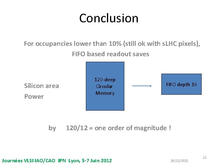 Conclusion For occupancies lower than 10% (still ok with s. LHC pixels), FIFO based