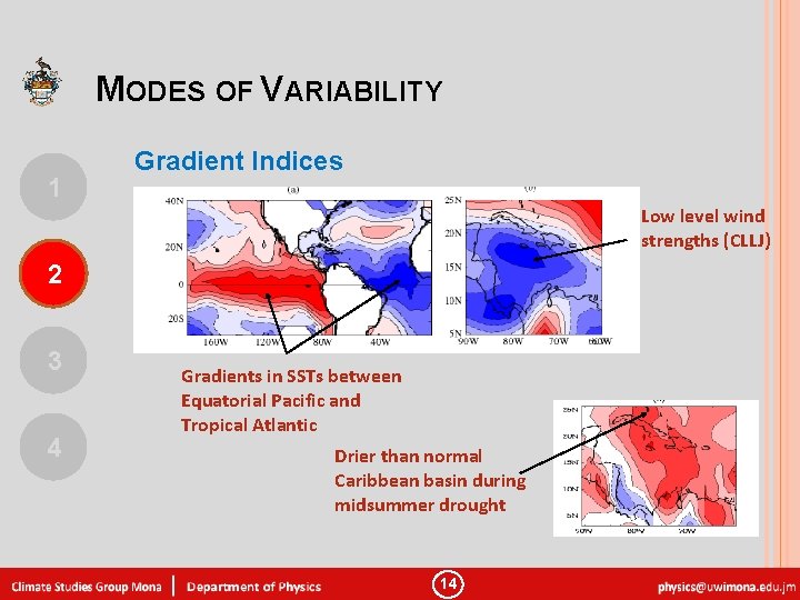 MODES OF VARIABILITY 1 Gradient Indices Low level wind strengths (CLLJ) 2 3 4