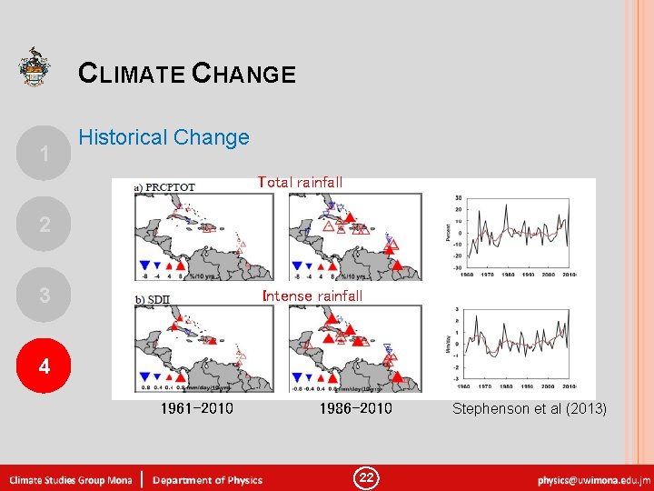 CLIMATE CHANGE 1 Historical Change Total rainfall 2 3 Intense rainfall 4 1961 -2010