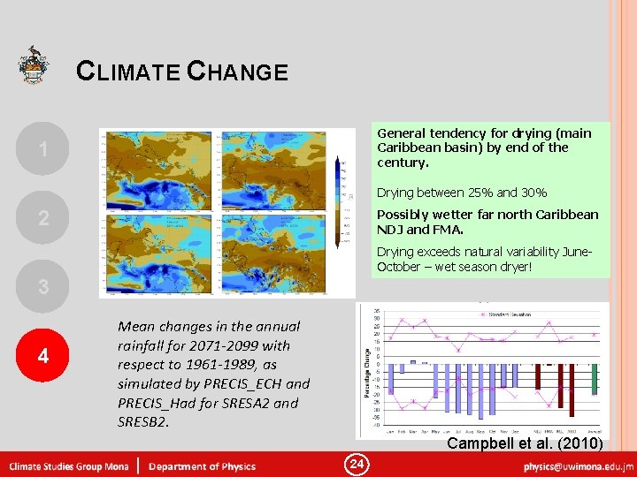 CLIMATE CHANGE General tendency for drying (main Caribbean basin) by end of the century.