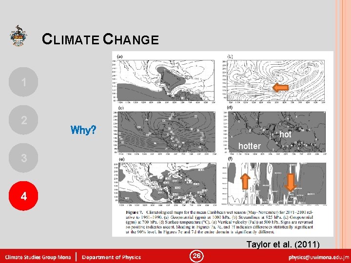 CLIMATE CHANGE 1 2 Why? hotter 3 4 Taylor et al. (2011) 26 