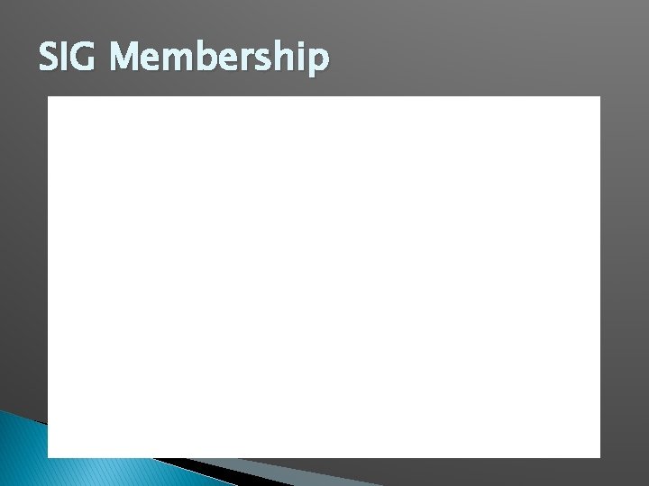 SIG Membership Fig. 23. 1 Bluetooth SIG promoter members and their Web addresses. 