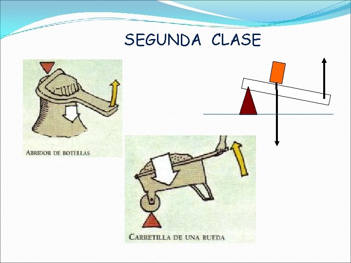 SEGUNDA CLASE 