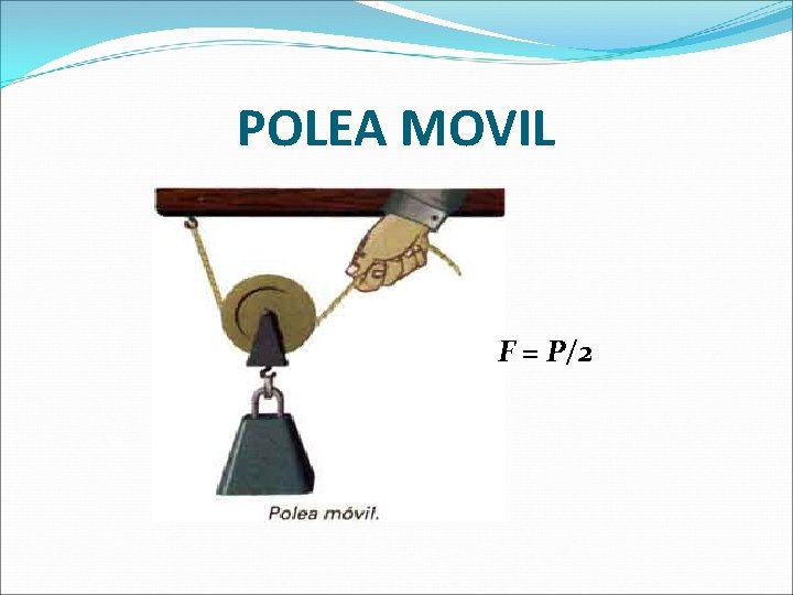 POLEA MOVIL F = P/2 