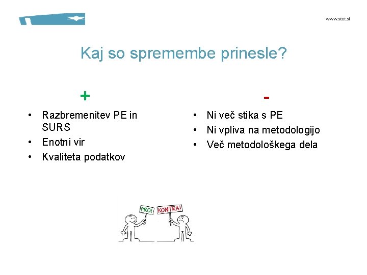 Kaj so spremembe prinesle? + • Razbremenitev PE in SURS • Enotni vir •