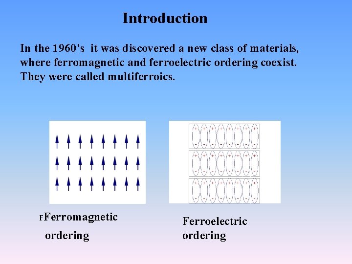 Introduction In the 1960’s it was discovered a new class of materials, where ferromagnetic