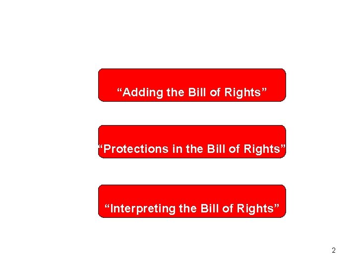 Chapter 6 Section 2 The Bill of Rights