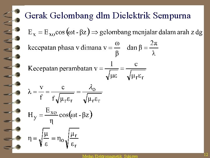 Gerak Gelombang dlm Dielektrik Sempurna Medan Elektromagnetik. Sukiswo 12 