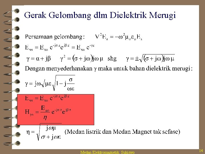 Gerak Gelombang dlm Dielektrik Merugi Medan Elektromagnetik. Sukiswo 14 