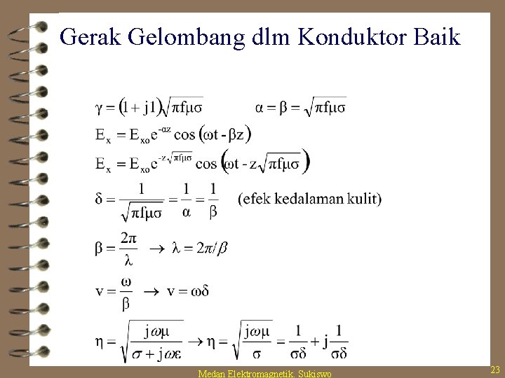 Gerak Gelombang dlm Konduktor Baik Medan Elektromagnetik. Sukiswo 23 