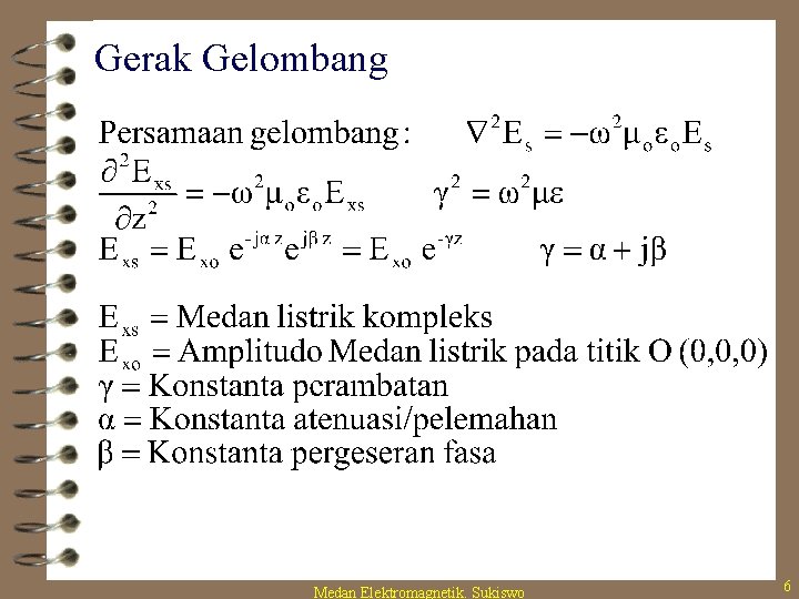 Gerak Gelombang Medan Elektromagnetik. Sukiswo 6 