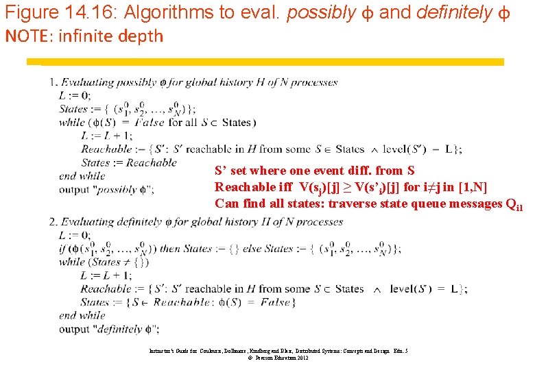 Figure 14. 16: Algorithms to eval. possibly φ and definitely φ NOTE: infinite depth