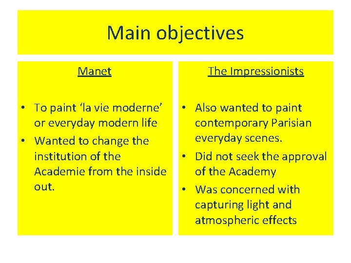 Main objectives Manet The Impressionists • To paint ‘la vie moderne’ or everyday modern