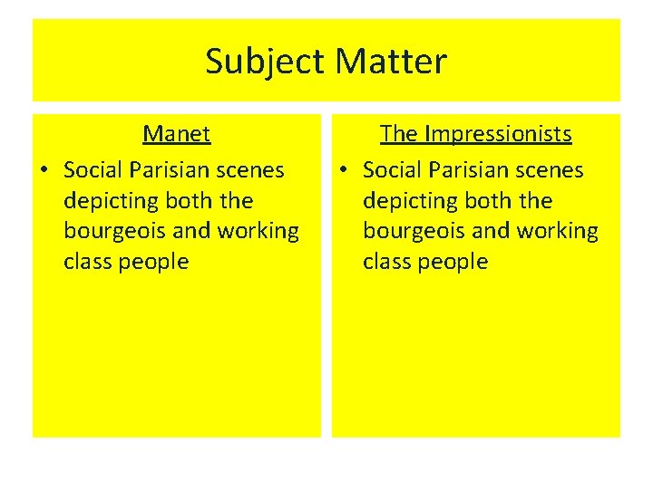 Subject Matter Manet • Social Parisian scenes depicting both the bourgeois and working class