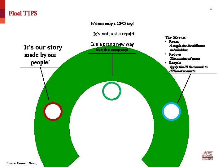19 Final TIPS It’s not only a CFO toy! It’s not just a report