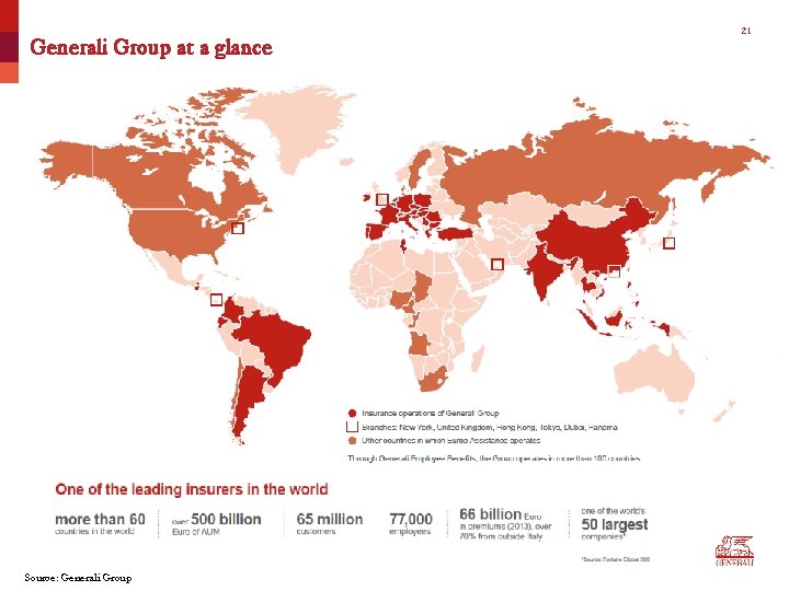 21 Generali Group at a glance Source: Generali Group 