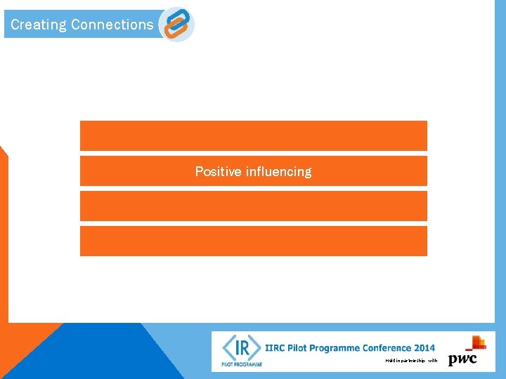 Creating Connections Welcome Positive influencing Engaging key decision makers Putting it into practice Held