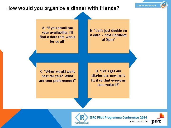 How would you organize a dinner with friends? A. “If you email me your