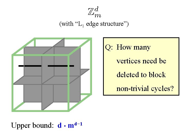 (with “L 1 edge structure”) Q: How many vertices need be deleted to block