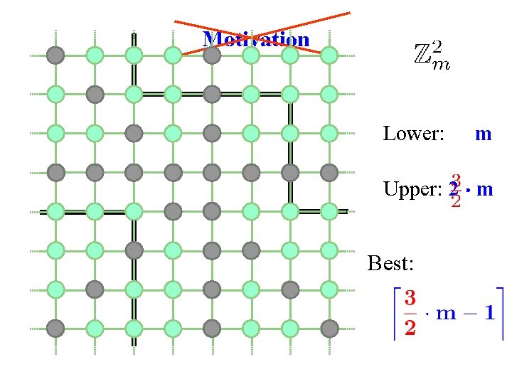 Motivation Lower: m Upper: 2 ¢ m Best: 