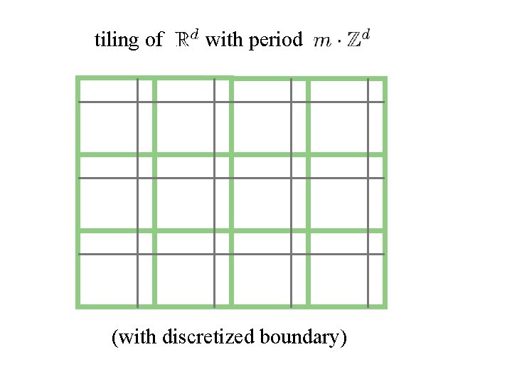 tiling of with period (with discretized boundary) 