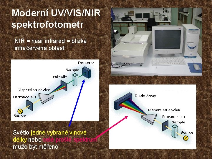 Moderní UV/VIS/NIR spektrofotometr NIR = near infrared = blízká infračervená oblast Světlo jedné vybrané