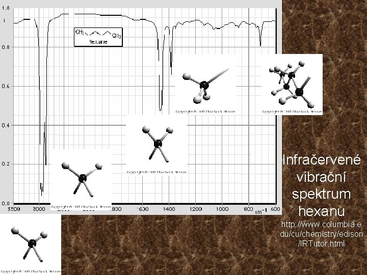 Infračervené vibrační spektrum hexanu http: //www. columbia. e du/cu/chemistry/edison /IRTutor. html 