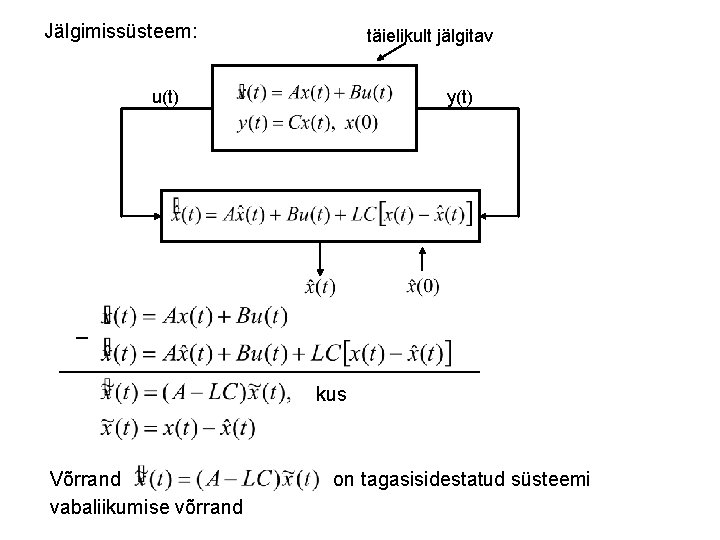 Jälgimissüsteem: täielikult jälgitav u(t) y(t) kus Võrrand vabaliikumise võrrand on tagasisidestatud süsteemi 