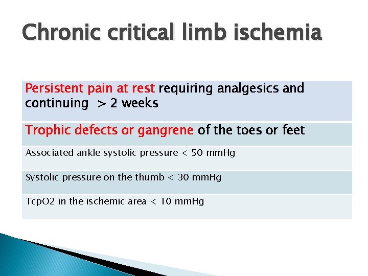 Chronic critical limb ischemia Persistent pain at rest requiring analgesics and continuing > 2