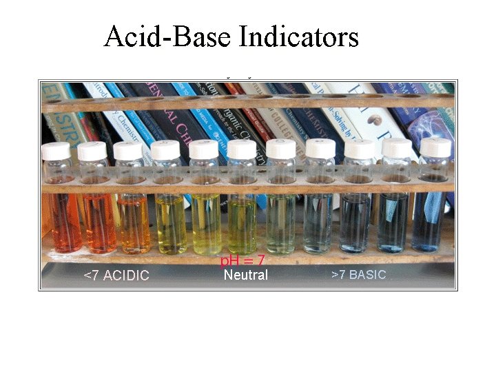 Acid-Base Indicators <7 ACIDIC Neutral >7 BASIC 