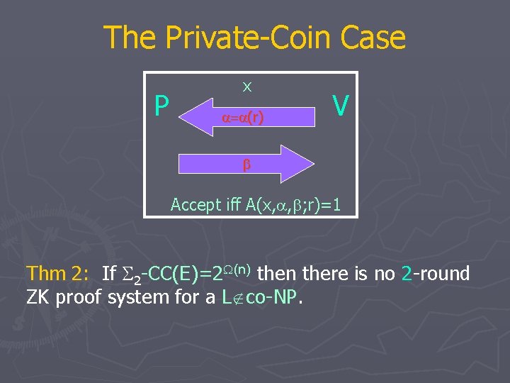 The Private-Coin Case P x = (r) V Accept iff A(x, , ; r)=1