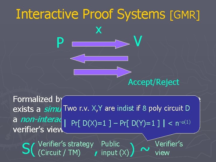 Interactive Proof Systems [GMR] P x V Accept/Reject Formalized by showing that for every